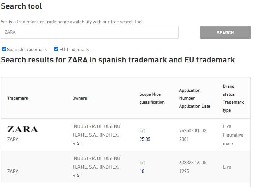 Trademark availability shop