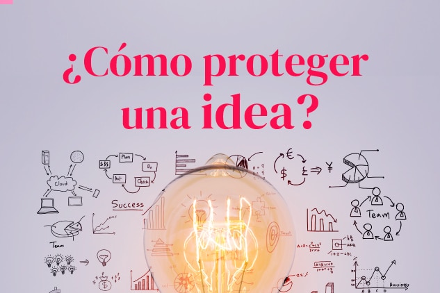 ¿Cuánto cuesta patentar una idea?