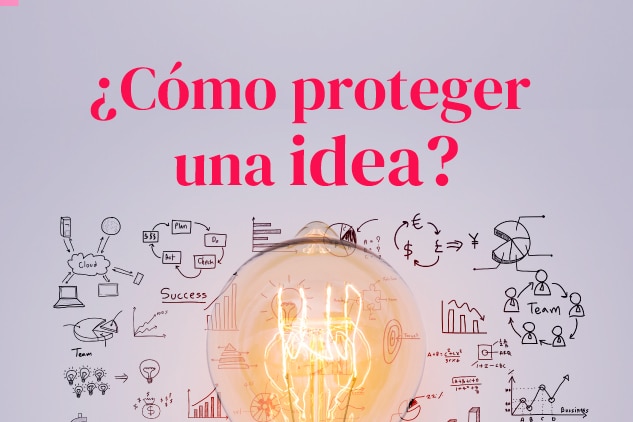 PATENTAR IDEA MARCA